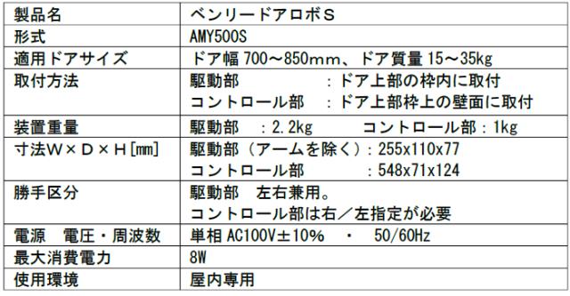 スイングドア開閉装置仕様表 スイングドア開閉装置仕様表